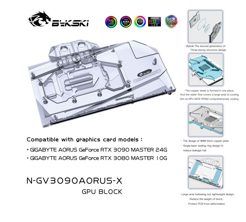 Gigabyte 3080 3090 AORUS Master Backplate) - Main Image